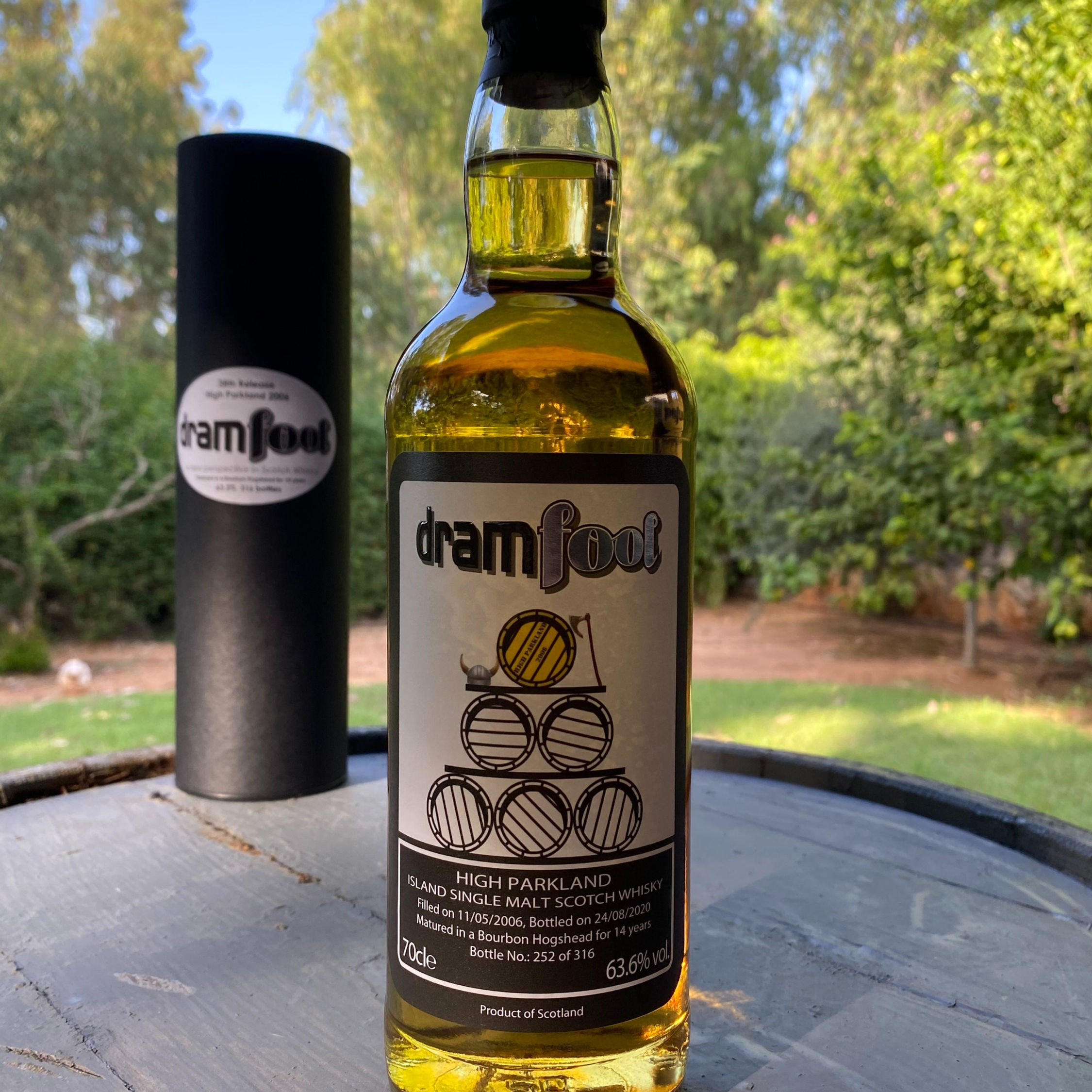 High Parkland 14y- 63.6%