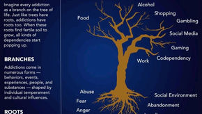 what causes addiction