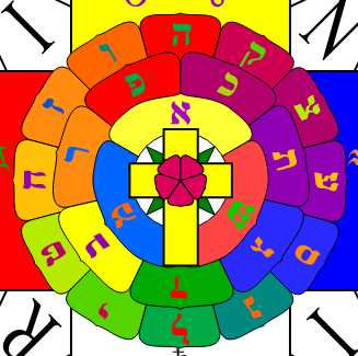 Cloce up of the rose-cross lamen