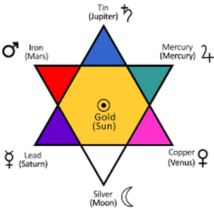 hexagram.png