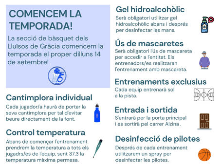 Comença la temporada 2020-21