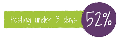 3days.png