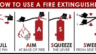 How to Use a Fire Extinguisher: The PASS Method