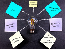 Stop aux préjugés ! "La réorientation professionnelle c'est compliqué !" 🤔🙄