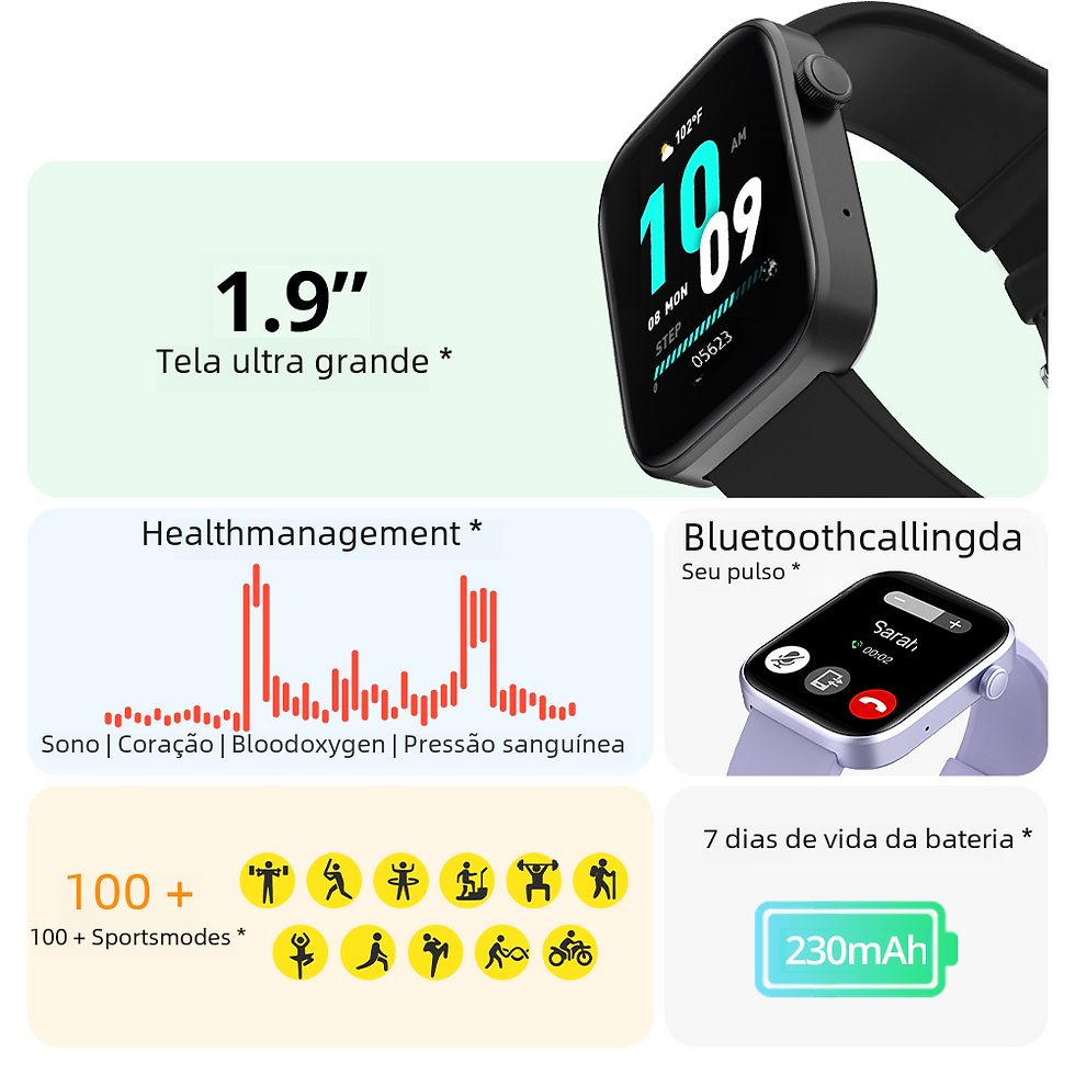 Thumbnail: COLMI P71 Smart Watch with Heart Rate Monitor, IP67