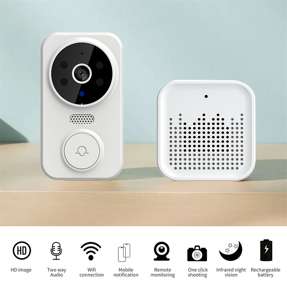 Thumbnail: M8 Smart WiFi Doorbell with Remote Voice Intercom