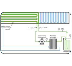 _0010_FurnCool Fluid Cooling.jpg