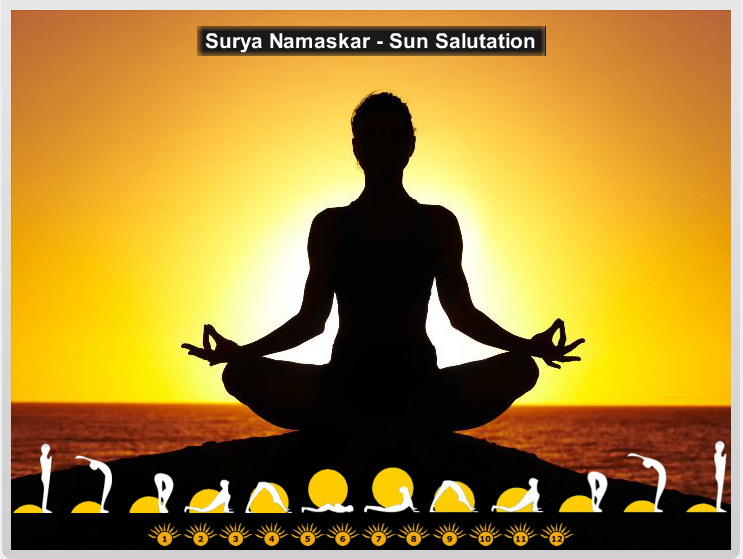 Surya Namaskar - Sun Salutation