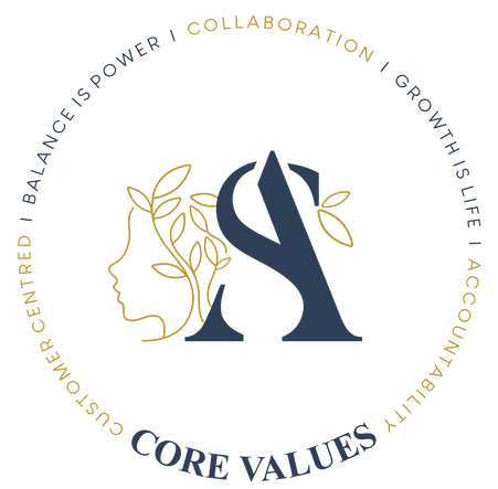 ANWEN STANDER - VALUES.png