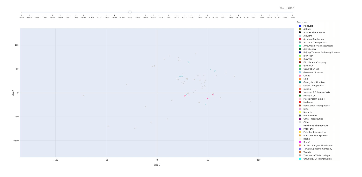 Mana bio FTO map v3.gif