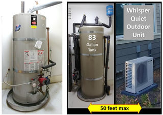 Home Electrification (Part 5): Selecting a High Efficiency, Heat Pump Water  Heater