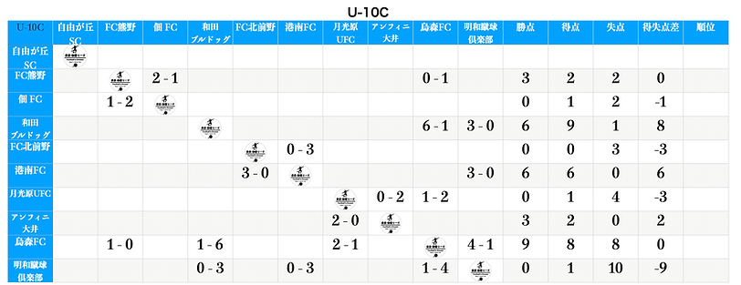 スクリーンショット 2026-07-17 18.03.36.png
