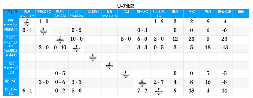 スクリーンショット 2026-07-17 18.00.25.png