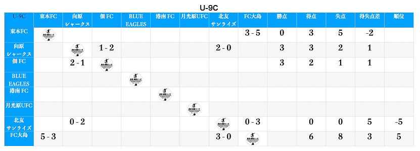 スクリーンショット 2026-07-17 18.02.30.png