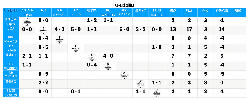 スクリーンショット 2026-07-17 18.01.14.png