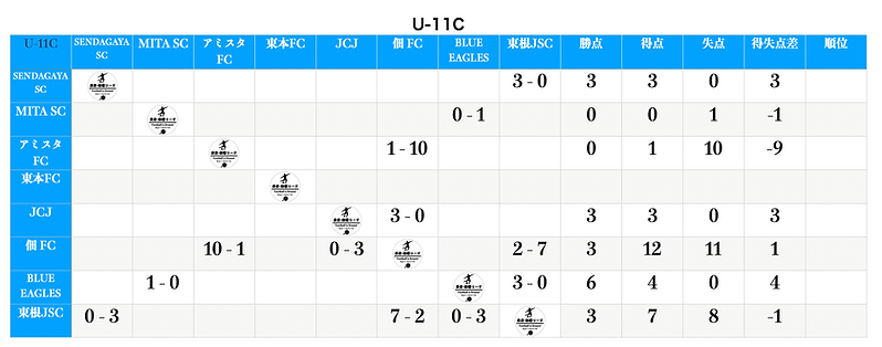 スクリーンショット 2026-07-28 18.16.03.png