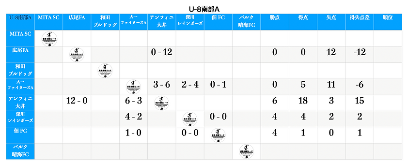 スクリーンショット 2026-05-18 18.36.11.png