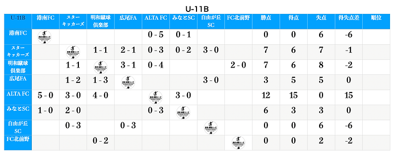 スクリーンショット 2026-07-17 18.04.20.png