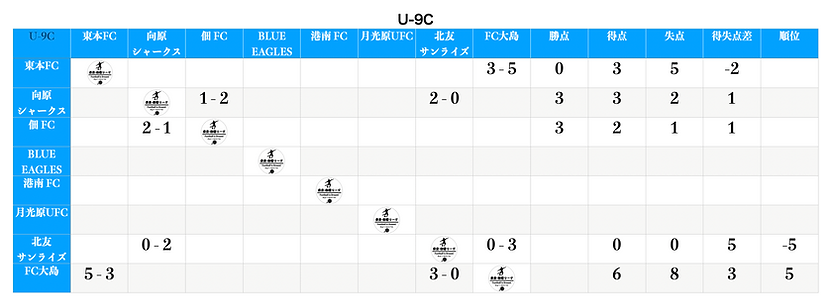 スクリーンショット 2026-08-31 15.44.41.png