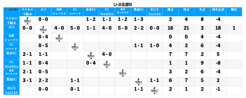 スクリーンショット 2026-09-29 14.49.05.png