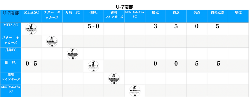 スクリーンショット 2026-07-17 18.00.43.png