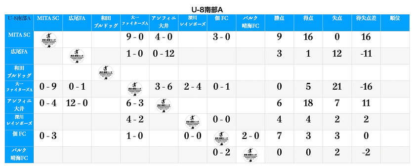 スクリーンショット 2026-07-28 18.12.54.png