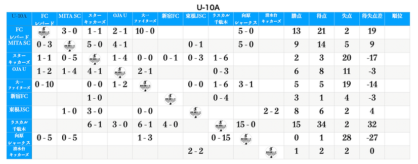 スクリーンショット 2026-09-14 14.19.56.png
