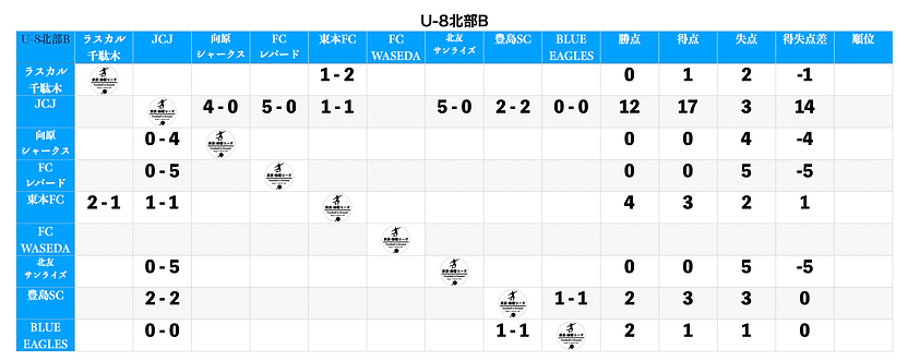 スクリーンショット 2026-05-18 18.35.51.png