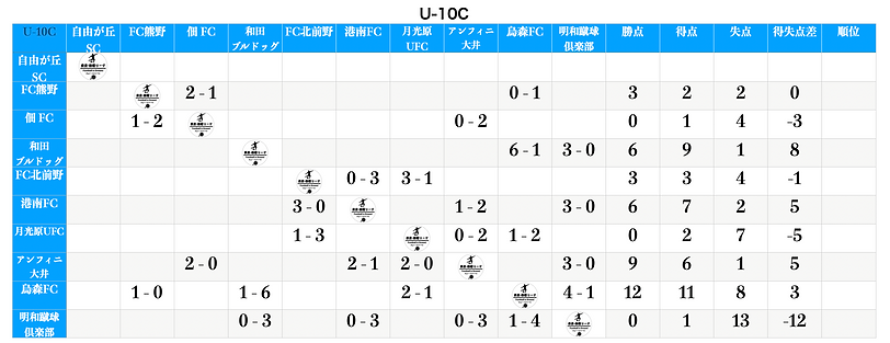 スクリーンショット 2026-09-29 14.52.03.png
