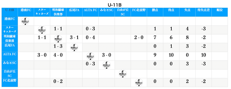 スクリーンショット 2026-05-18 18.38.52.png