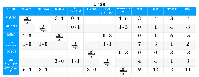 スクリーンショット 2026-08-31 15.47.17.png