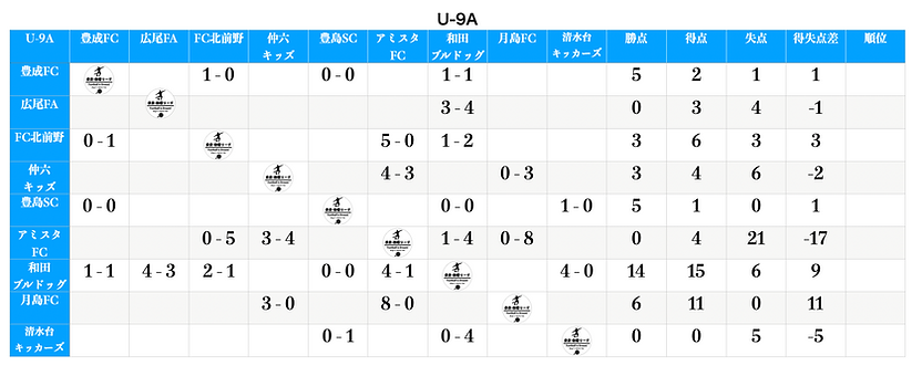 スクリーンショット 2026-07-17 18.01.59.png