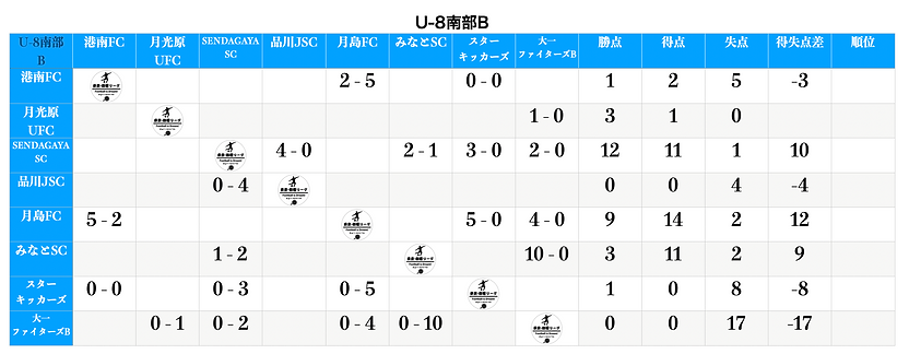 スクリーンショット 2026-07-17 18.01.41.png