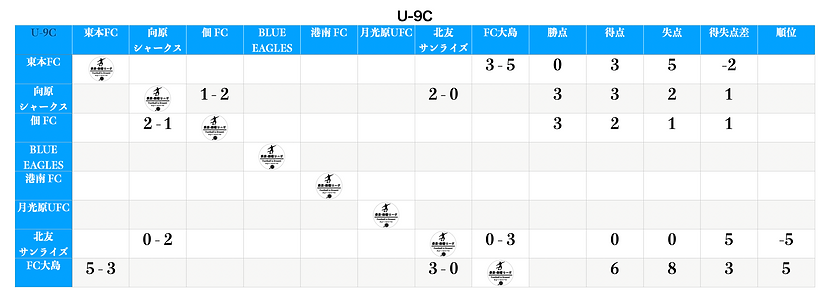 スクリーンショット 2026-06-30 2.52.11.png