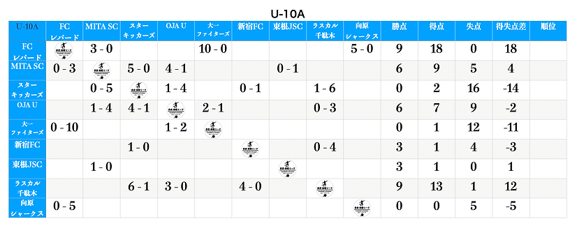 スクリーンショット 2026-05-18 18.37.40.png