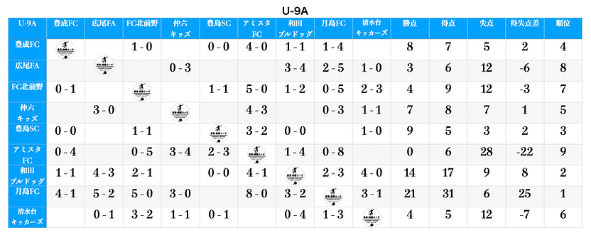 スクリーンショット 2026-09-29 14.50.35.png