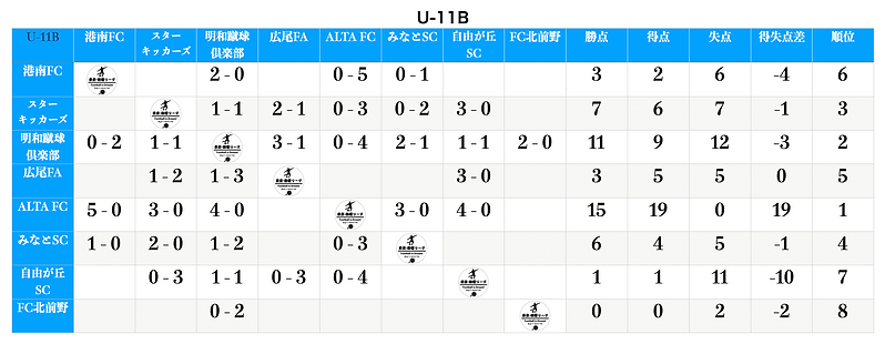 スクリーンショット 2026-09-29 14.52.43.png