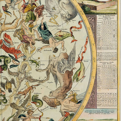 29th July 2026 - Aquarius Fullmoon with the conjunction of Pluto