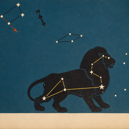12th of August 2026 - Solar Eclipse in Leo