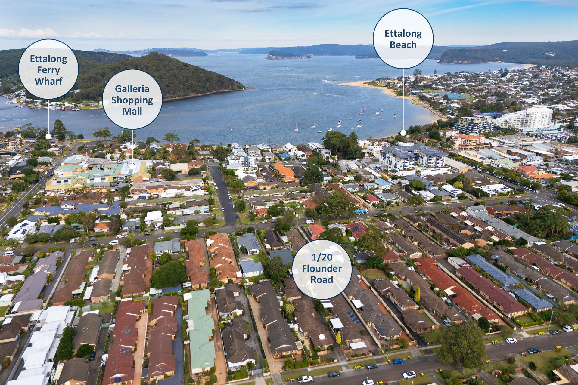 1/20 Flounder Road, Ettalong Beach, Ettalong Beach - Thumbnail 2