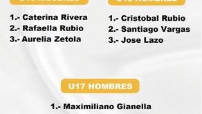 Resultados de la PRIMERA FECHA HOMOLOGADA DE BOULDER FEDPE 2026 - CUSCO.