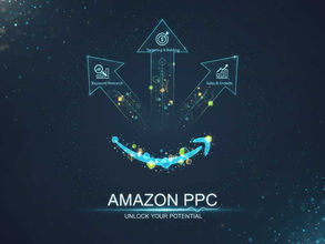 Amazon Sponsored Ads Boost Product Visibility and Sales