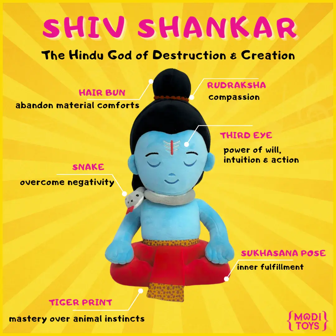 Shiv Shankar Plush Toy 17.78cm