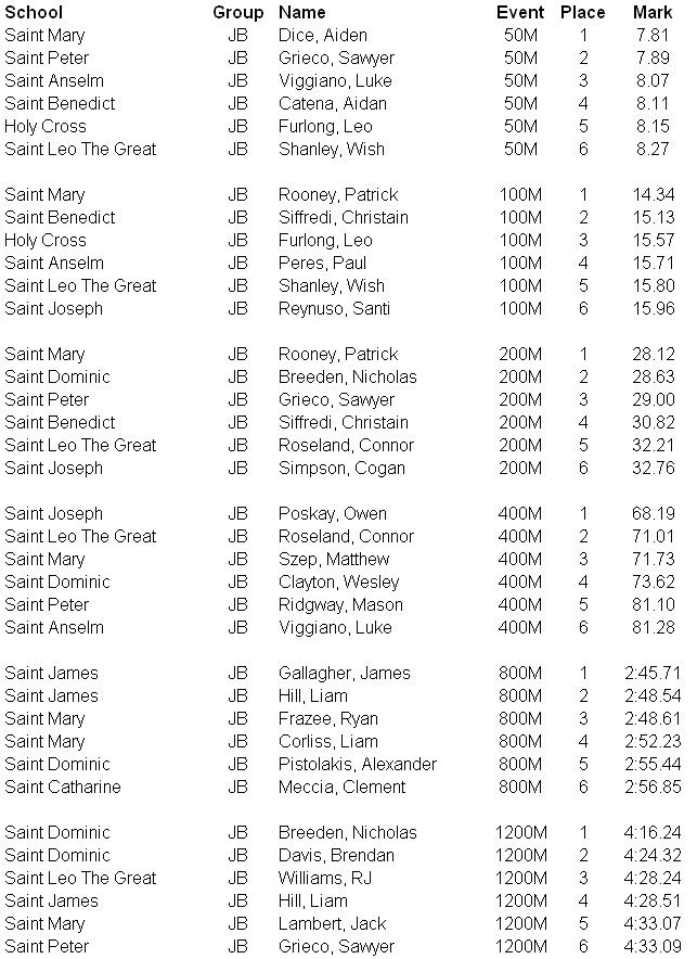 JB CM 2022 pg1.jpg
