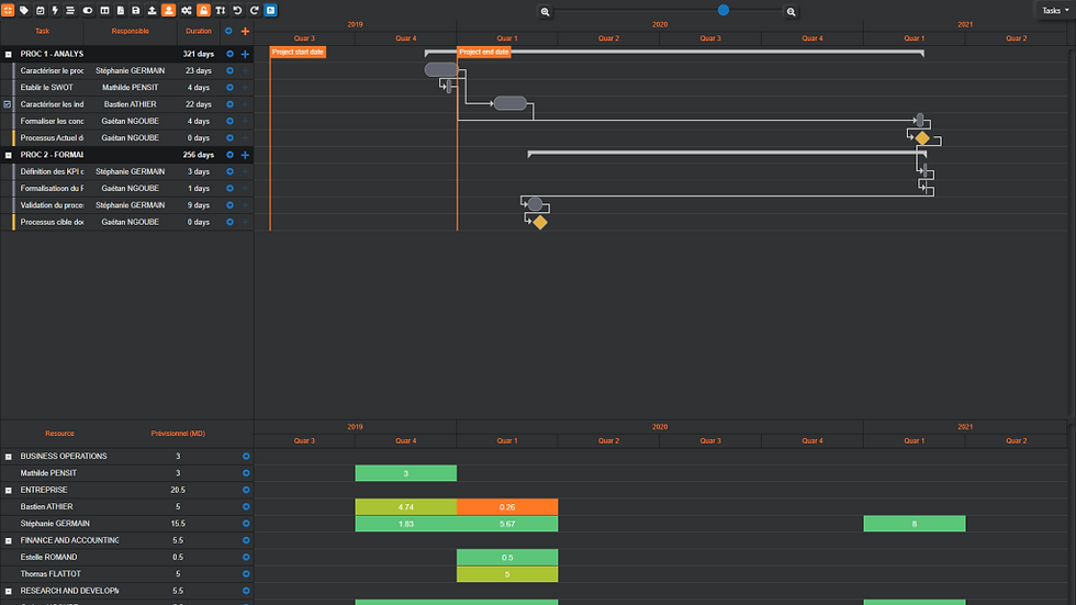 Gantt chart in the dark mode in SuitePro-G