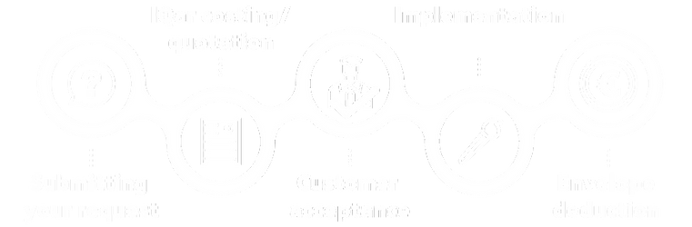 Process for purchasing IQarCoins in SuitePro-G, a French PPM tool