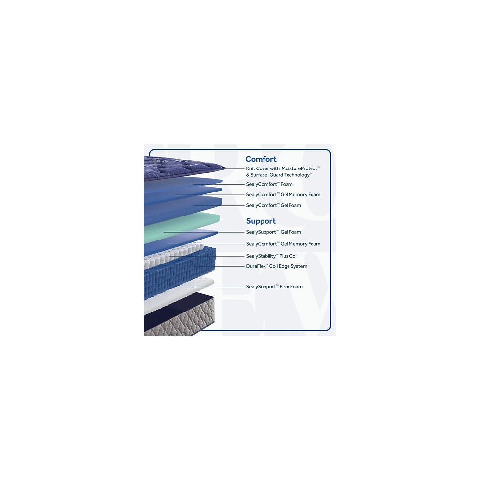 Thumbnail: Crown Jewel by Sealy® Grand Jewel Soft 14.5" Mattress