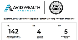 Avid Wealth Partners Lands on Prestigious Inc 5000 Regional Ranking List Again