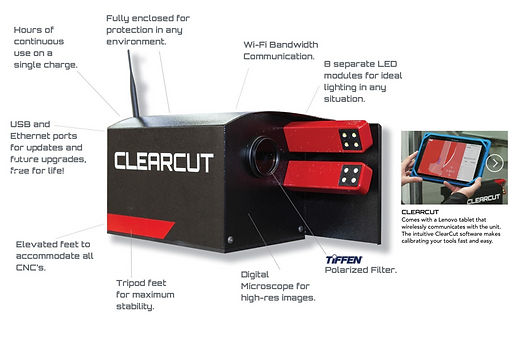 ClearCut features