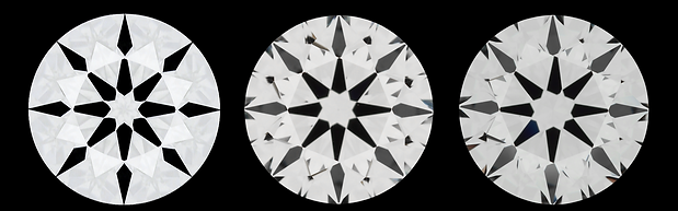 Absolute symmetry A vs SI vs GIA.png